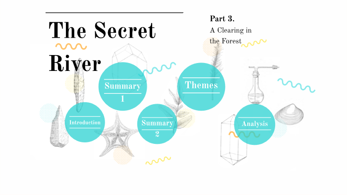 The Secret River Part 3 By Tushar Rohit