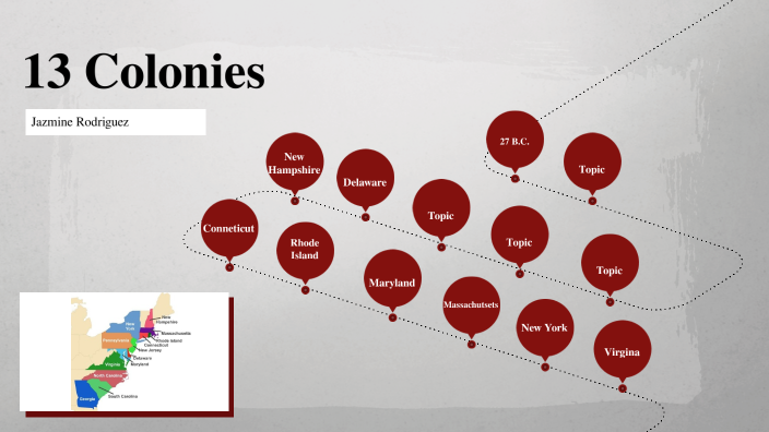 History Timeline by Jazmine Rodriguez on Prezi
