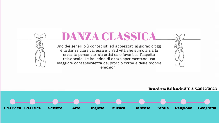 TESINA by Benedetta Ballancin on Prezi