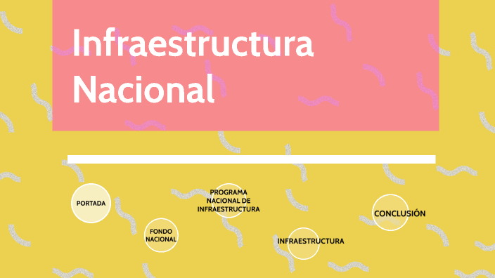 INFRAESTRUCTURA NACIONAL by Marisol Ruiz Torres