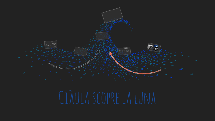 Ciàula scopre la Luna by secondac dellatorre on Prezi