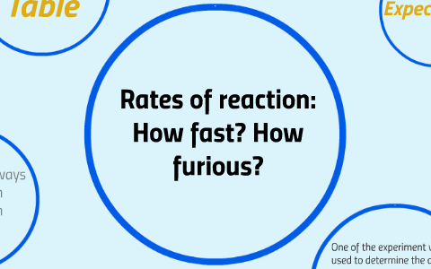 Rates of reaction: How fast? How furious? by Ruth Lambert on Prezi
