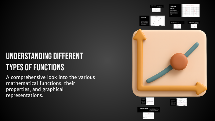 list of types of functions – what are the different... Understanding Different Types of Functions by 77z on Prezi