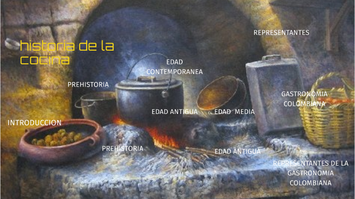 historia de la cocina by jose cavez latorre on Prezi