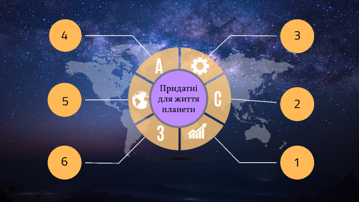 Коли і як колядують