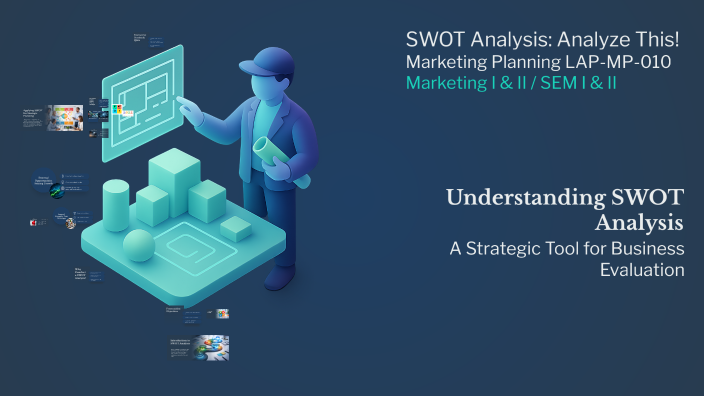 Understanding SWOT Analysis by on Prezi