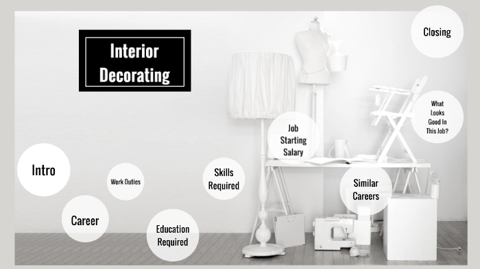 Interior Decorator Career Presentation By Marlaina Gaskin On