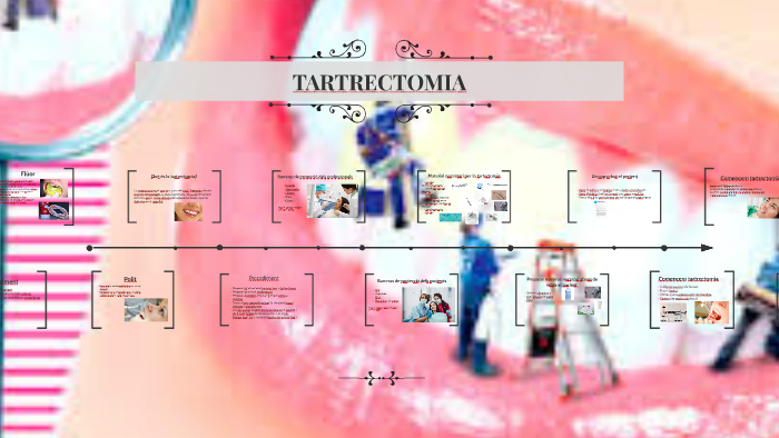 TARTRECTOMIA by LINA dahmani