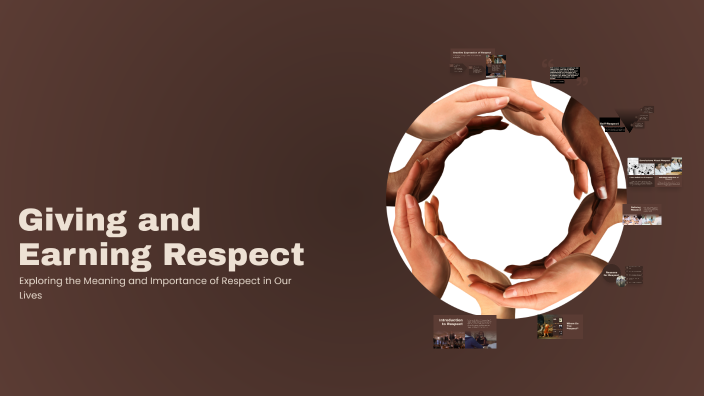 Respect Method Understanding Respect by Nichole Hartman on Prezi