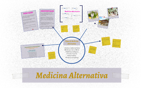 Medicina Intercultural By Rita Ramyrez' On Prezi