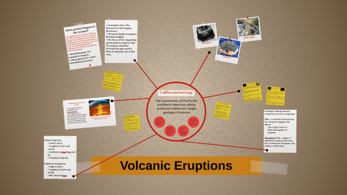 Volcanic Eruptions and Landforms by Kathryn Hartmann on Prezi