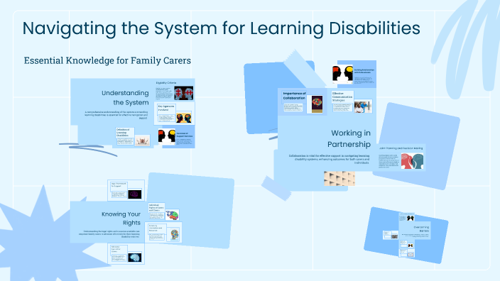 Navigating the System for Learning Disabilities by Audrey Giles on Prezi