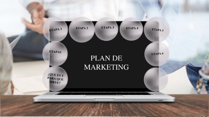Plan De Marketing by Paloma Perez on Prezi
