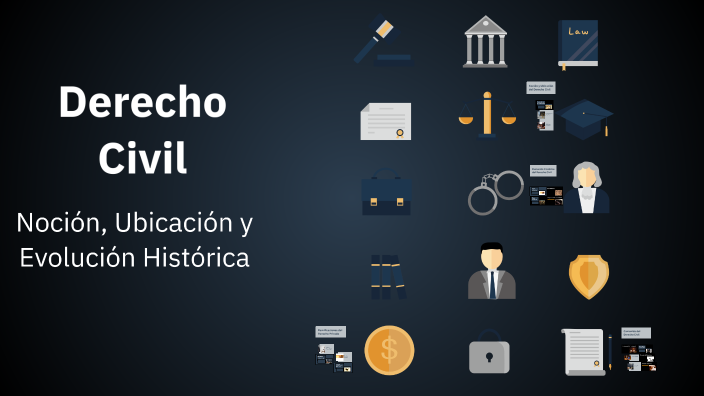 Derecho Civil by BRENDA JAZMIN LOPEZ HERNANDEZ on Prezi