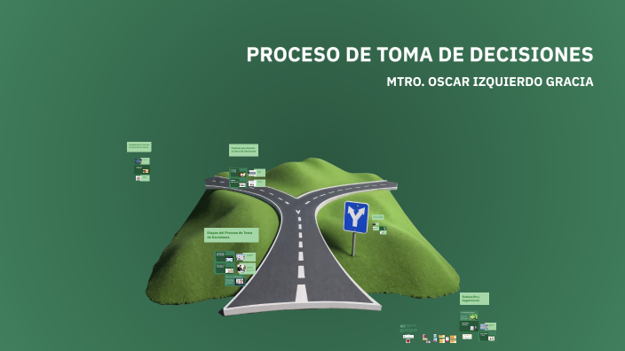 PROCESO DE TOMA DE DECISIONES by Oscar Izquierdo on Prezi