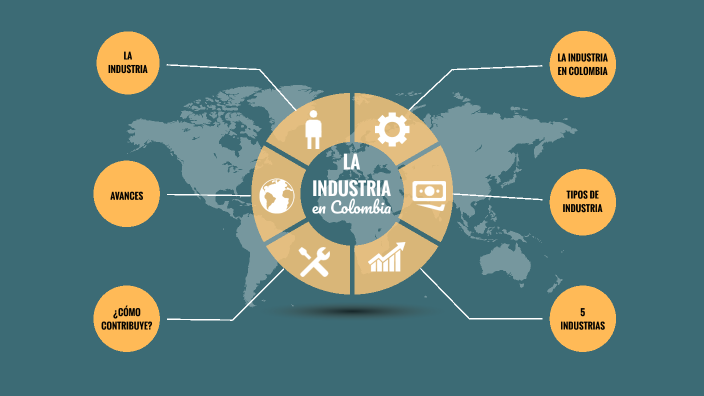 LA INDUSTRIA EN COLOMBIA by Catalina Ruiz on Prezi