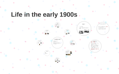 Life in the early 1900s by Reagan Greer on Prezi