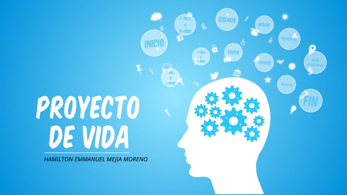 PROYECTO DE VIDA by HAMILTON EMMANUEL MEJÍA MORENO on Prezi