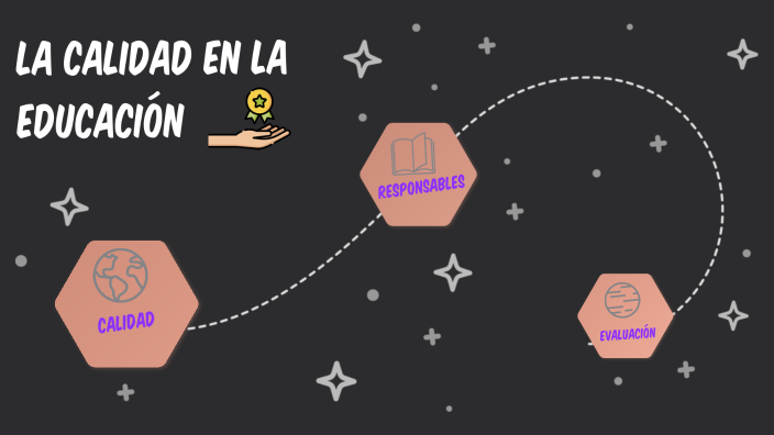 La calidad en la educación by Daniela Perez Flores on Prezi