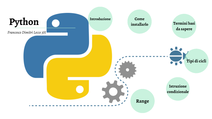 Linguaggio Python by Francesco Lecce
