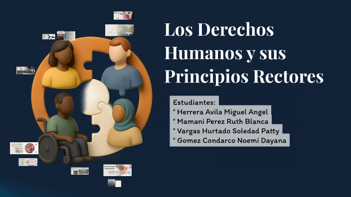 Los Derechos Humanos y sus Principios Rectores by dania ferrrr on Prezi
