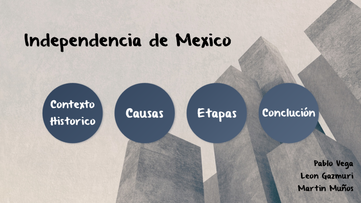 Independencia de Mexico by a a on Prezi