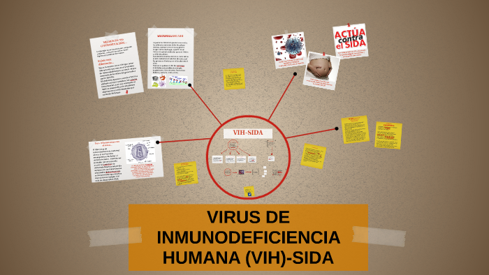 VIRUS DE INMUNODEFICIENCIA HUMANA (VIH)-SIDA by Diego Castillo on Prezi