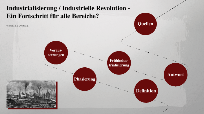 Industrialisierung/ Industrielle Revolution By Christina Lilienthal On ...