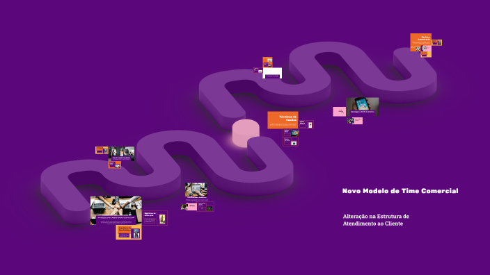 Novo Modelo de Time Comercial by PRISCILA BARBOSA on Prezi