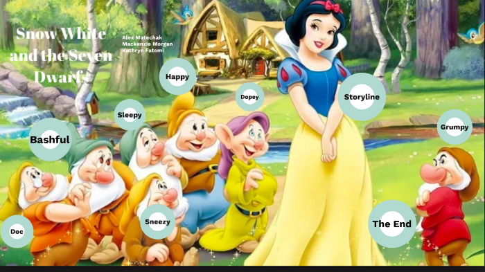 Snow White and the Seven Disorders