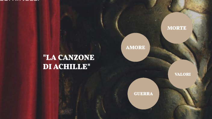 La canzone di Achille by Greta Schiavon on Prezi