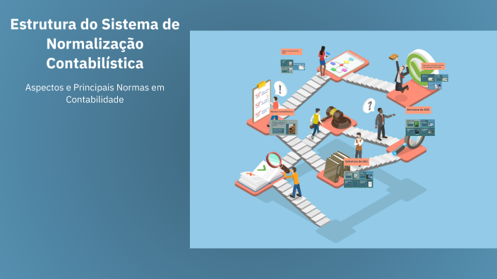 Estrutura do Sistema de Normalização Contabilística by Pedro Ferreira ...