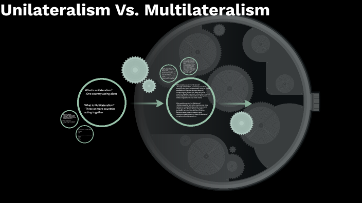 Unilateralism Vs. Multilateralism By Arianna Barron On Prezi Next