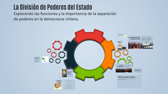 La División de Poderes del Estado by HÉCTOR MIGUEL MELLADO AGUILERA on ...