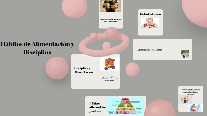 Habitos de Alimentacion y Disciplina by yuliana marcela on Prezi