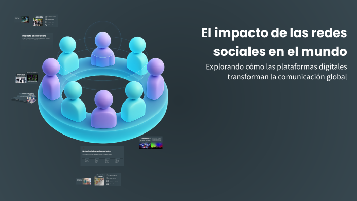 El impacto de las redes sociales en el mundo by ELIZABETH GISELLE ...