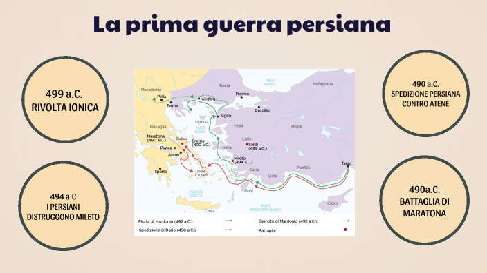prima guerra persiana by Virginia Randazzo on Prezi