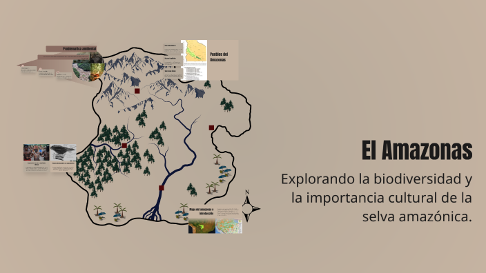 El Amazonas by Wendy Mónica Villasande on Prezi