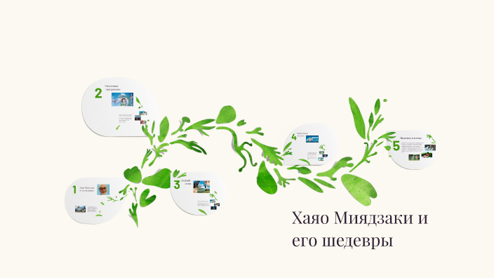 Хаяо Миядзаки и его работы by Елизавета Барская on Prezi