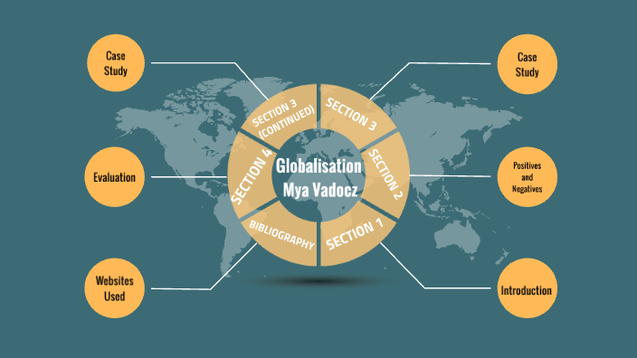 the effects of globalisation on the interconnected world by mya vadocz