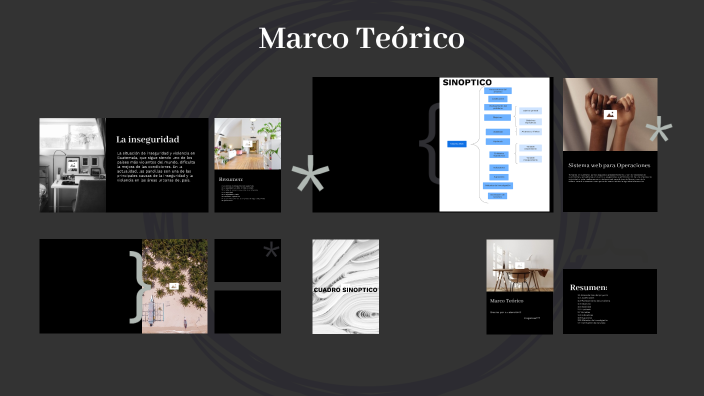 Marco Teórico by Eduardo Ariel Pérez on Prezi