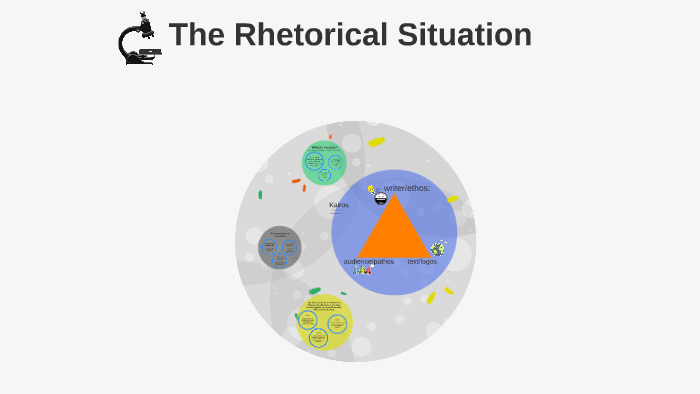 The Rhetorical Triangle by on Prezi