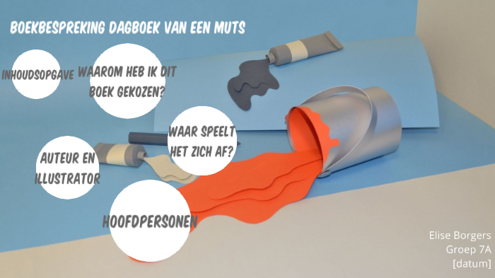 Dagboek van een Muts - Party Stress (Elise) by Borgers Family on Prezi