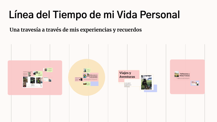 Línea del Tiempo de mi Vida Personal by sebastian loboa on Prezi