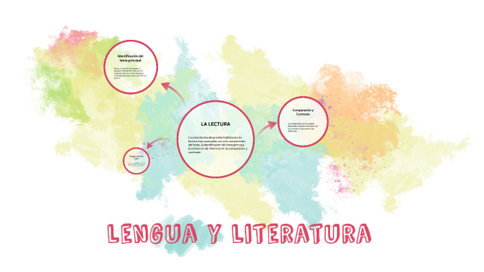lengua y literatura by doris Orovio on Prezi