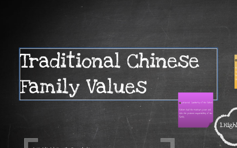traditional chinese family values