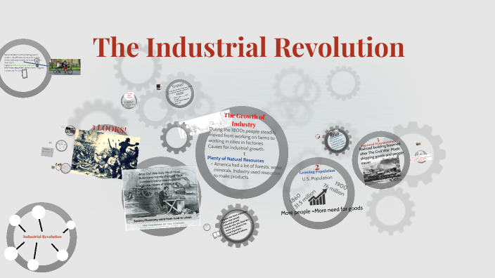 Industrial Revolution updated 2/22 by Devers on Prezi