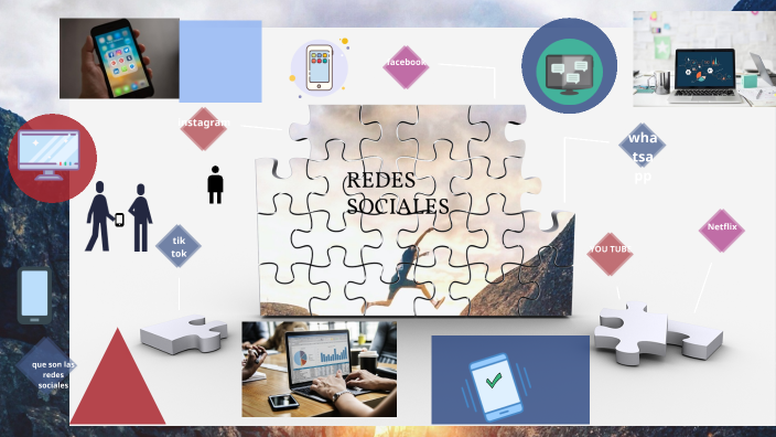 presetacion de las redes sociales by Kevin David Torres Bustacara on Prezi