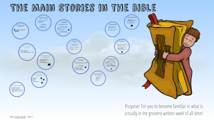 the-main-stories-in-the-bible-by