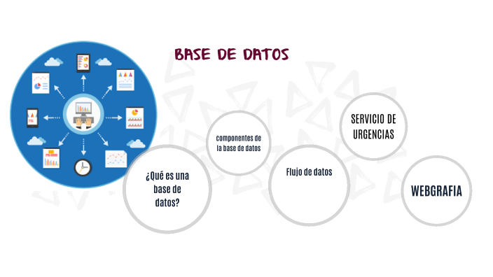 BÁSICO DE BASE DE DATOS by Javier Rodriguez on Prezi